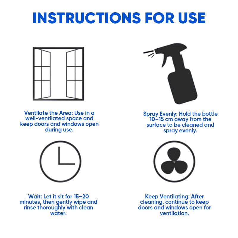 Sale20-Fast Acting Anti-Mold Wall Cleaner Spray